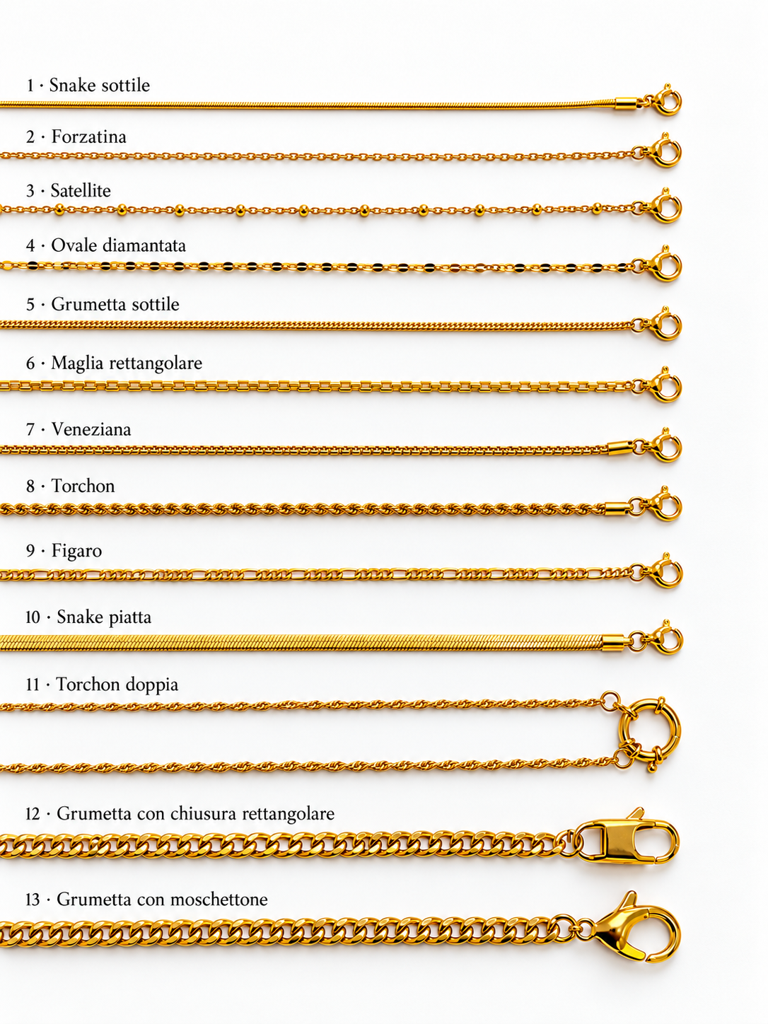 Collana per Charms
