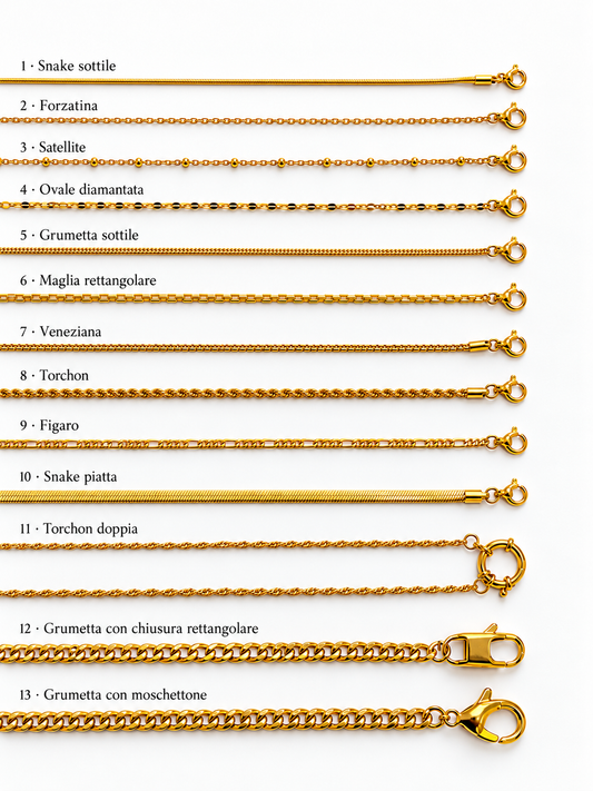 Collana per Charms